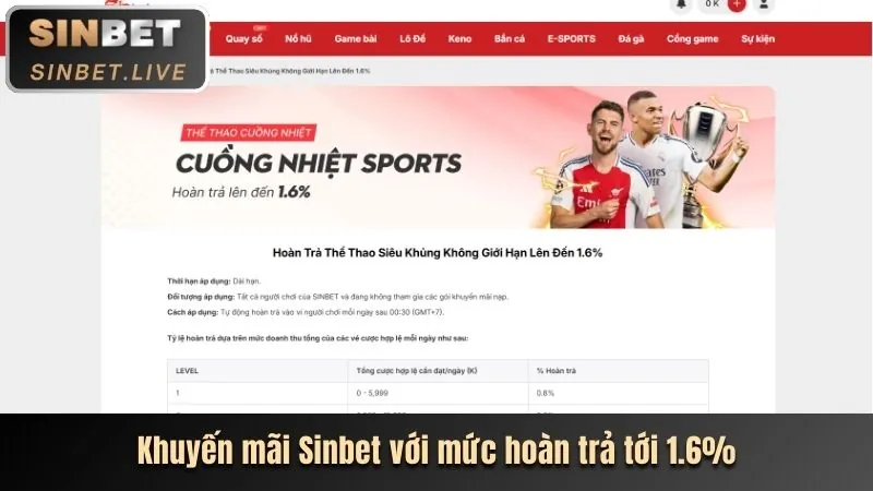 Khuyến mãi chào mừng thành viên mới TDTC